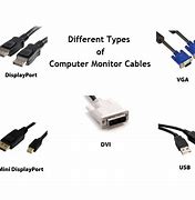 Image result for Different Computer Cable Types