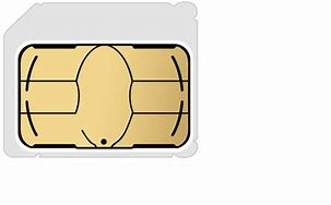 Image result for iPhone X Micro Sim