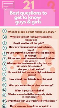 Image result for 24 Get to Know You Questions
