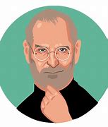 Image result for Jony Ive Steve Jobs