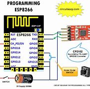 Image result for Esp8266 Programming