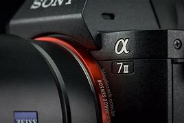 Image result for Sony A7ii Wallpaper