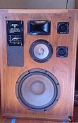 Image result for Old Sony Speakers