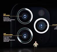 Image result for iPhone 11 Camera Diagram