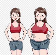 Image result for Weight Loss Comparison Chart