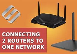 Image result for Connecting a Wireless Network