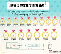 Image result for Measure Ring Size UK