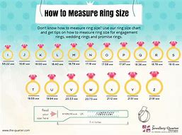 Image result for Measure Ring Size Chart Printable