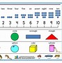 Image result for Preschool Math Shapes