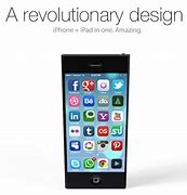 Image result for iPhone 6 Resolution Photo
