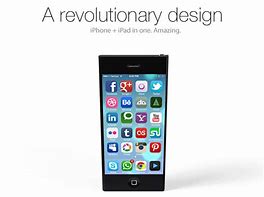 Image result for Technology iPhone 6