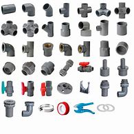 Image result for 25Mm Pipe Fittings