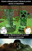 Image result for Funny Minecraft Creeper Cartoons