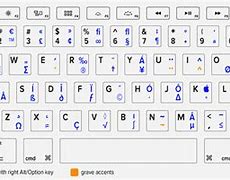 Image result for MacBook Keyboard Symbols