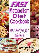 Image result for Fast Metabolism Diet Menu Plan Phase 1