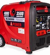 Image result for Inverter Generator 2023