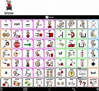 Image result for Proloquo2Go Clean