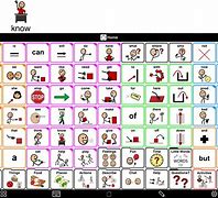 Image result for People Using Proloquo2Go