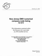 Image result for NJ Corp Number