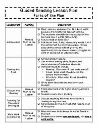 Image result for Group Guided Reading Lesson Plan for Grade 1
