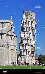 Image result for Is Leaning Tower of Pisa Straight