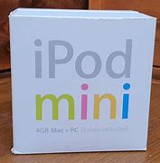 Image result for iPod Mini Pink 4GB