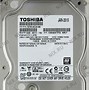 Image result for Toshiba CRT TV Kit