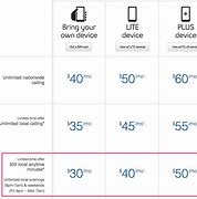 Image result for Bell Cell Phone Plans