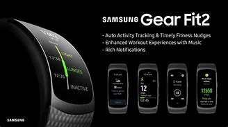 Image result for Best Gear Fit Model