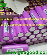 Image result for Lithium Metal Battery