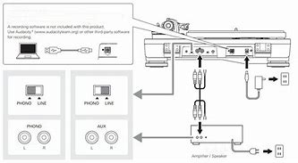 Image result for Audio-Technica Turntable