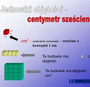 Image result for centymetr_sześcienny