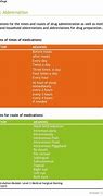 Image result for Metric Conversion Chart PDF