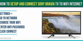Image result for Wi-Fi 6 and Sony Bravia