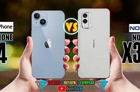 Image result for Nokia vs iPhone Evolution Images