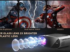 Image result for Tenker Native 1080P Projector