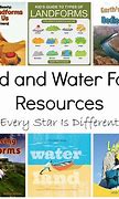 Image result for Land and Water Forms in Europe