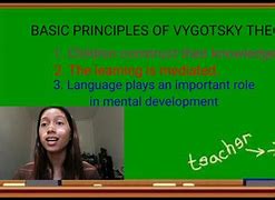 Image result for Vygotsky Theory