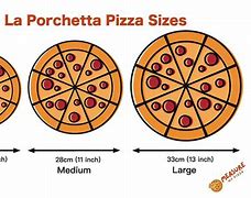 Image result for How Big Is 11 Inch Pizza