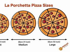 Image result for How Big Is 1/4 Inch Pizza