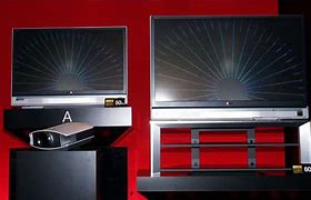 Image result for Rear Projector TV