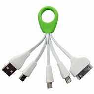 Image result for USB Cable Product