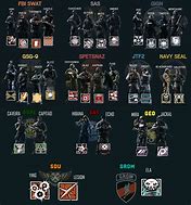 Image result for Operators Consolette