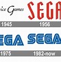Image result for Nintendo and Sega Logo