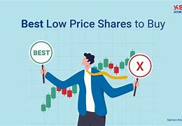 Image result for Low Price Share