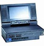 Image result for Install 16 by 2 LCD Display