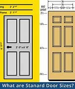 Image result for Nominal Door Sizes