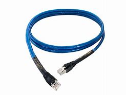 Image result for Portable Ethernet Cable