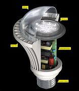 Image result for Light Bulb Structure