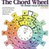 Image result for Music Chord Wheel